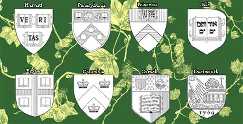 Ivy League – nhóm trường đại học danh giá của Hoa Kỳ