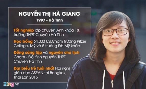 Nữ sinh Hà Tĩnh giành học bổng 6 tỷ tại Mỹ